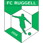 Ruggell III